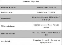 sistema_prova